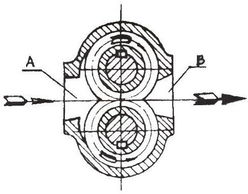 2CY系列齒輪式潤滑泵與鏈輪傳動的協(xié)同應(yīng)用分析